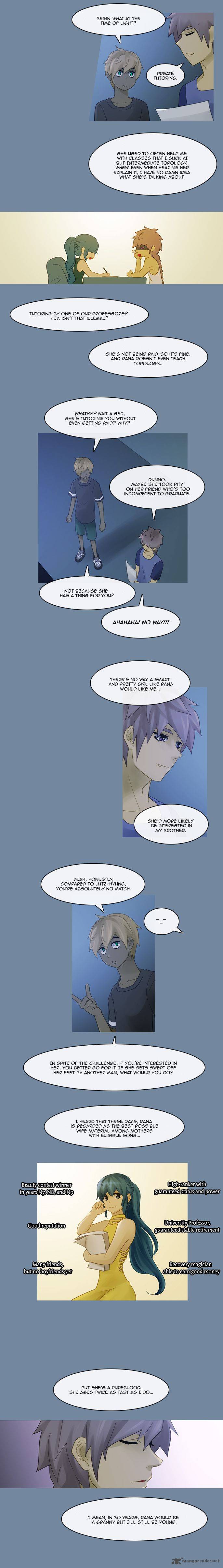 Kubera 249 2