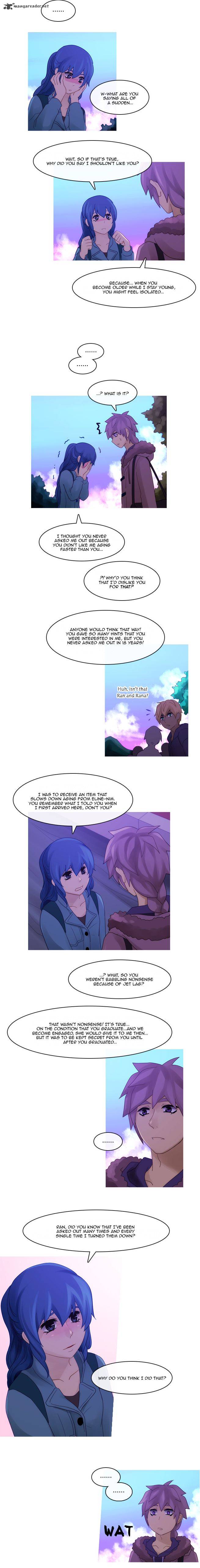 Kubera 249 7