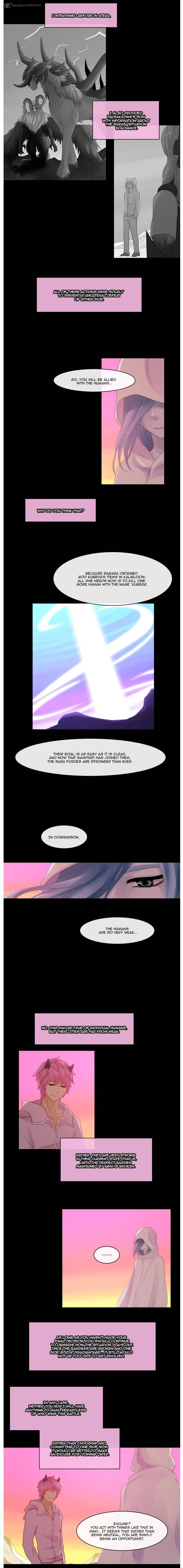 Kubera 251 7