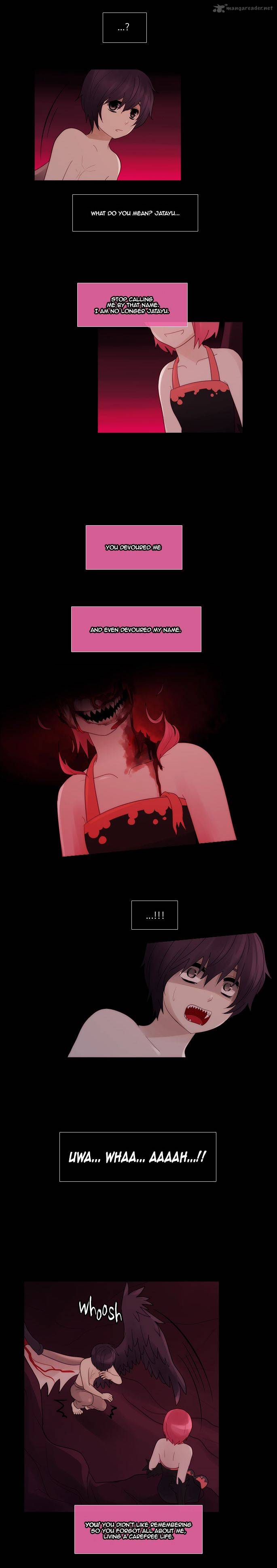 Kubera 255 2
