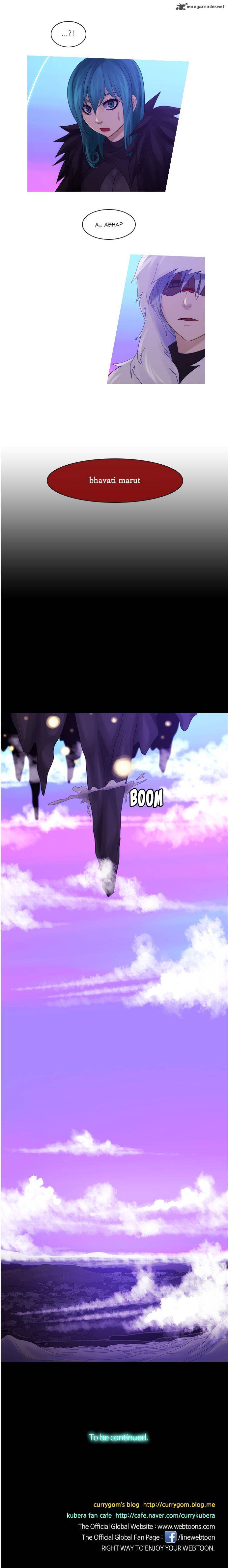 Kubera 260 11