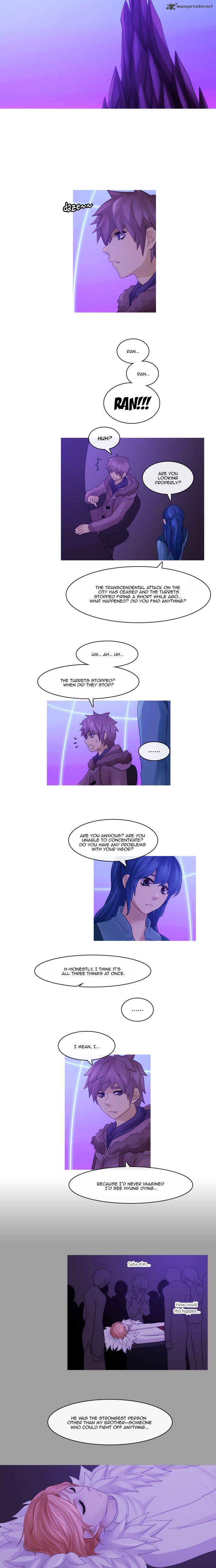 Kubera 261 4