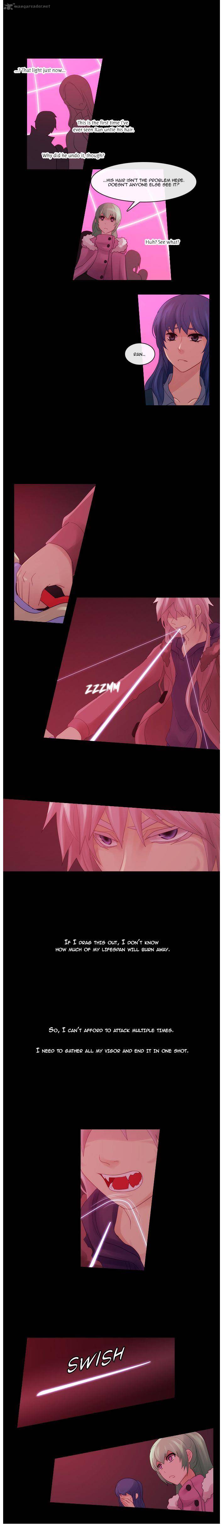 Kubera 265 8