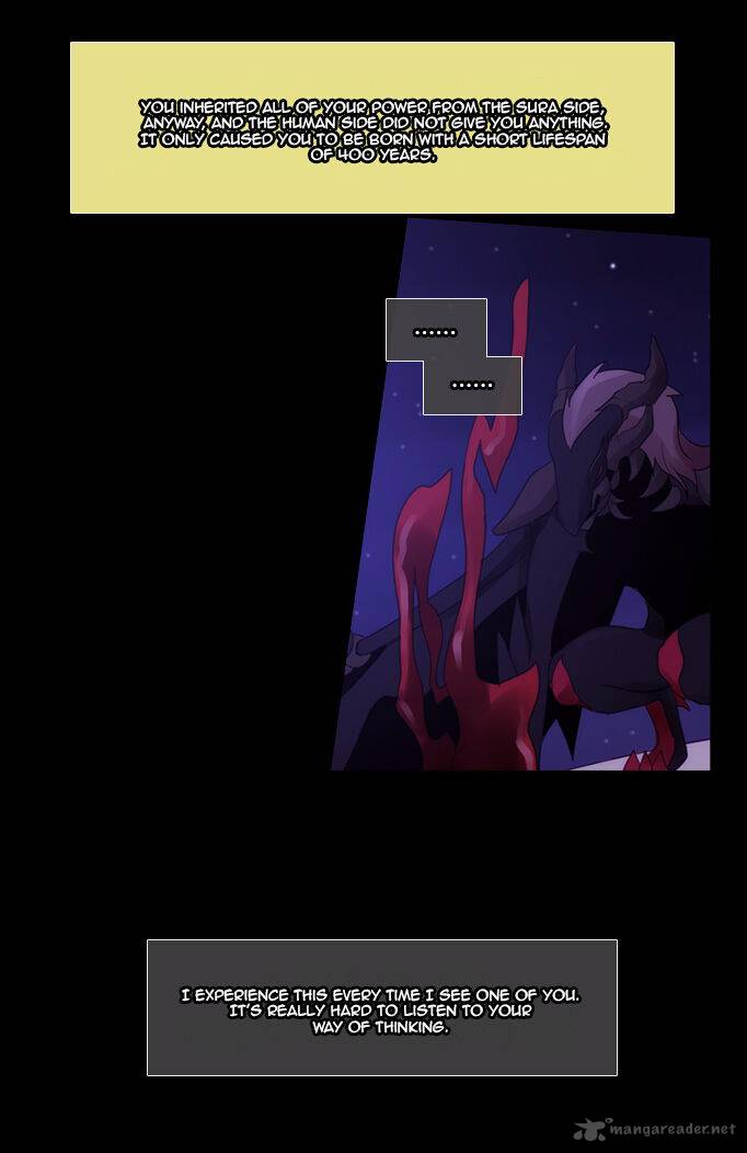 Kubera 270 38