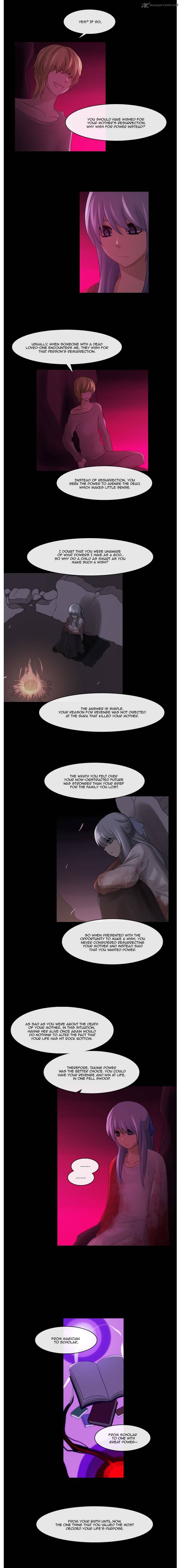 Kubera 280 4