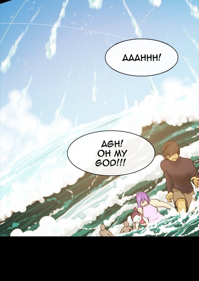 Kubera 287 45