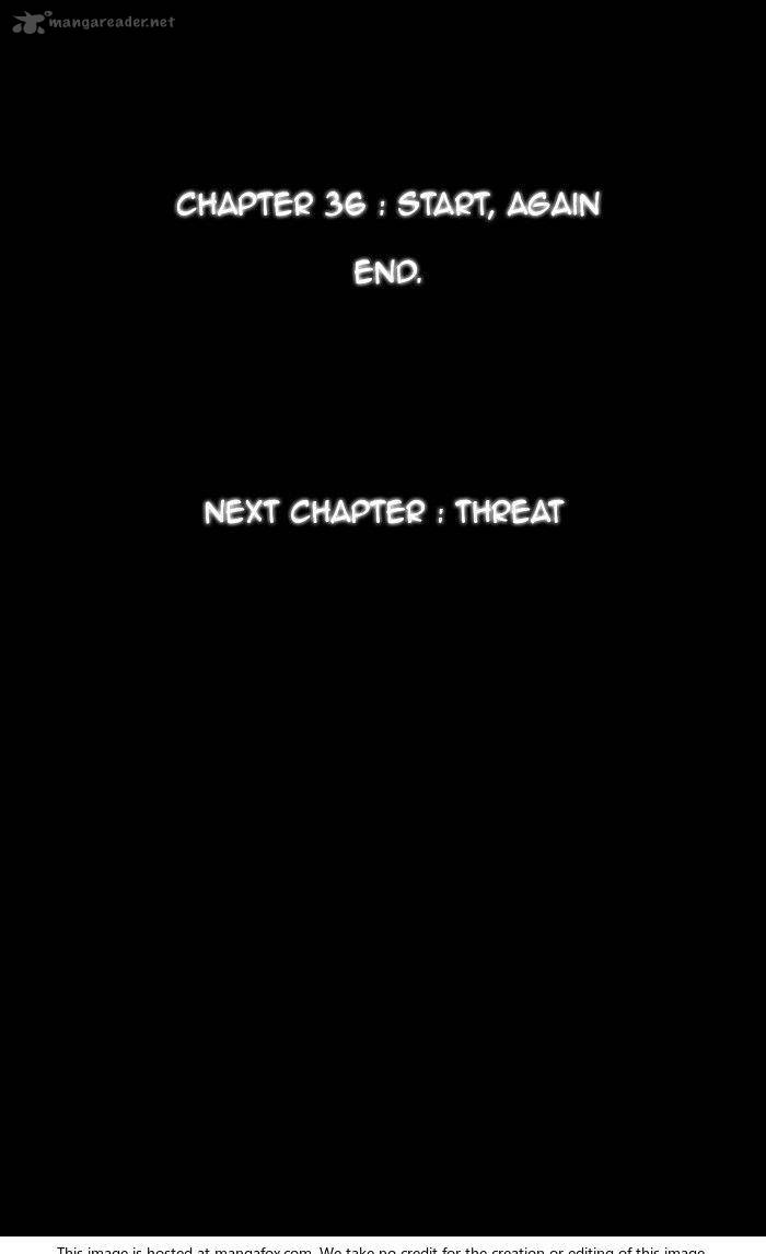 Kubera 298 42