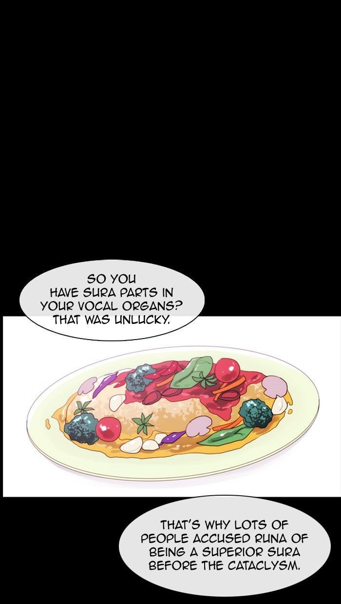 Kubera 301 35