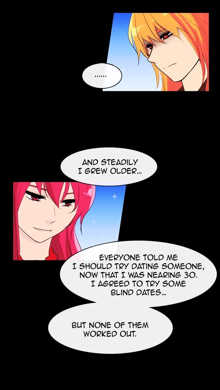 Kubera 304 42