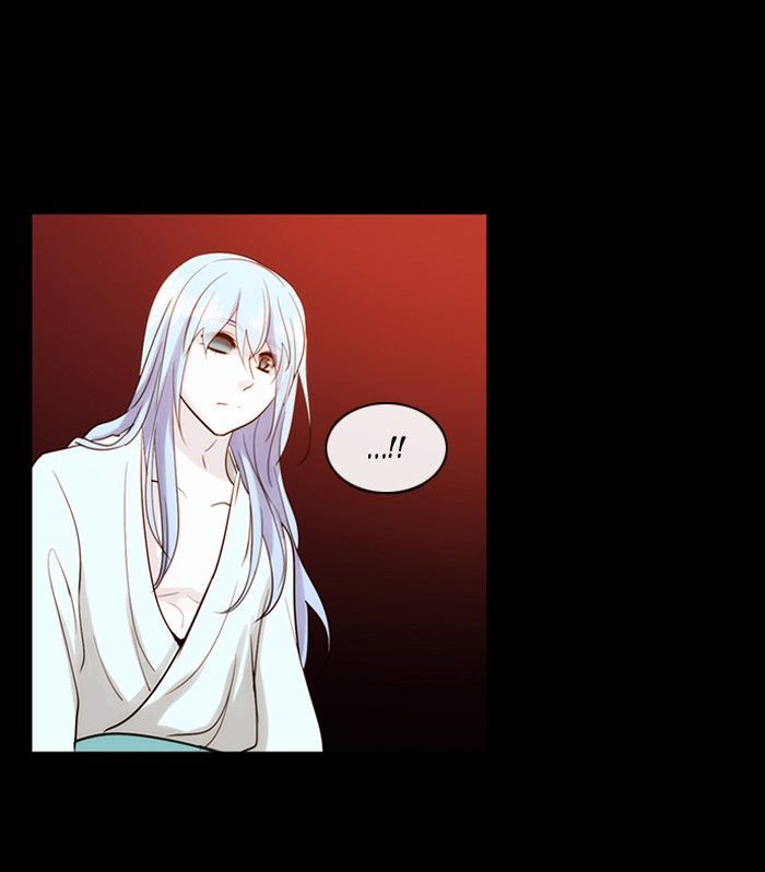 Kubera 310 50