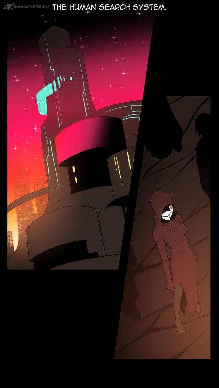 Kubera 312 42