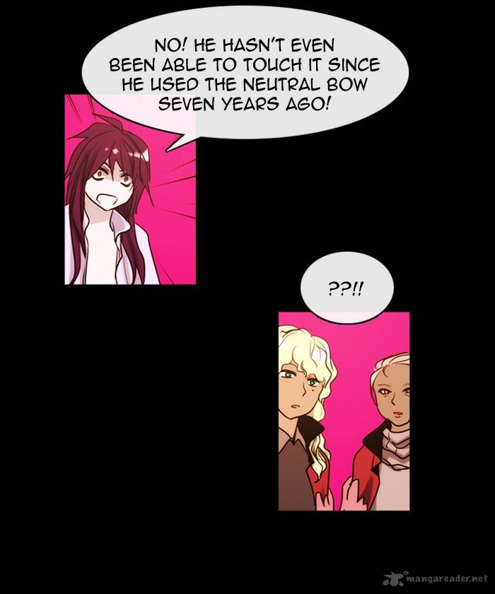 Kubera 316 42