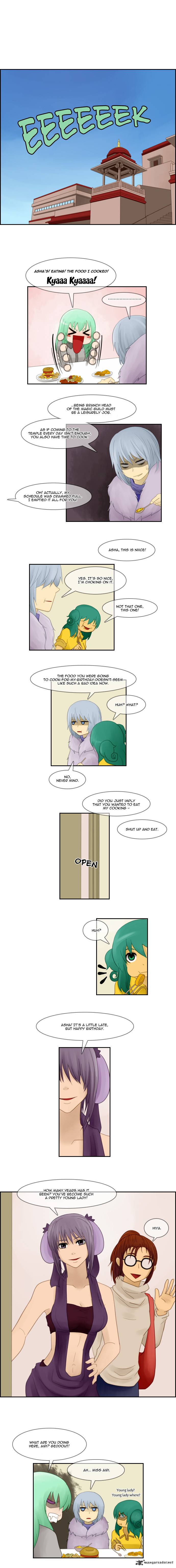 Kubera 37 3