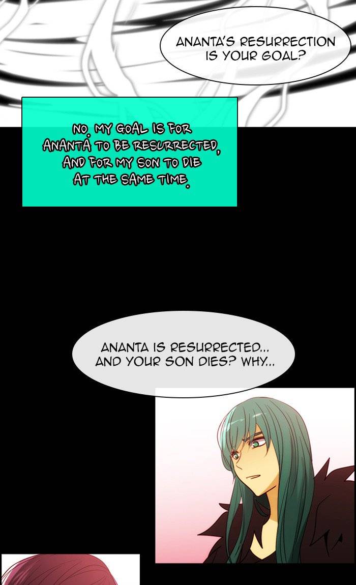 Kubera 371 38