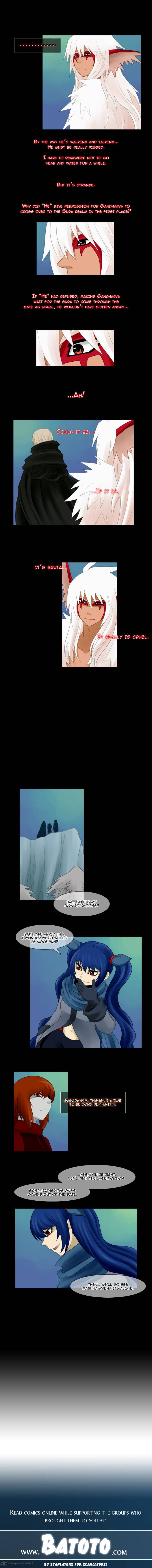 Kubera 40 6