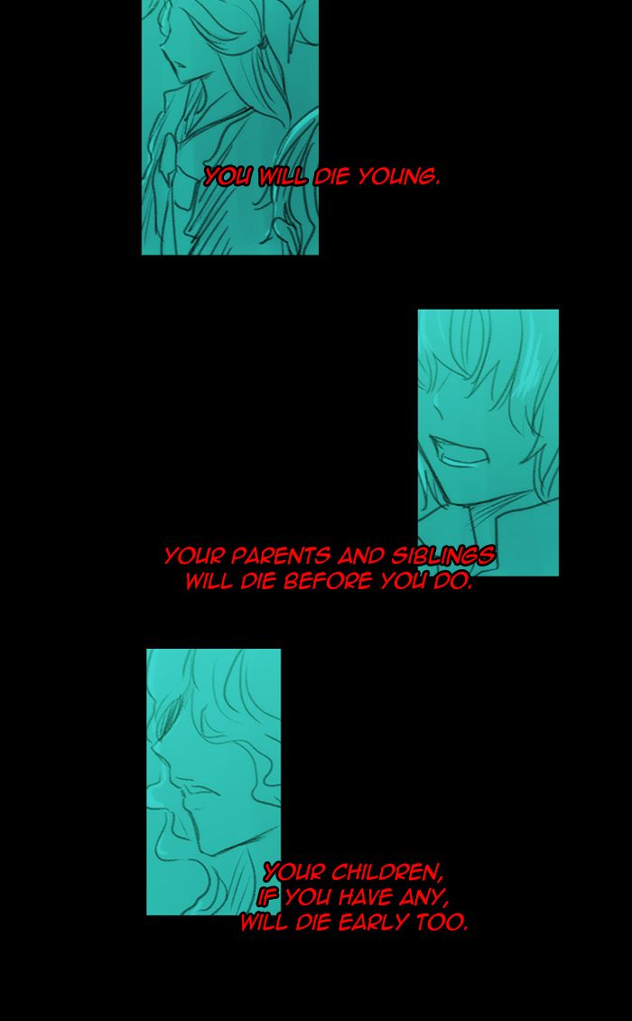 Kubera 401 37