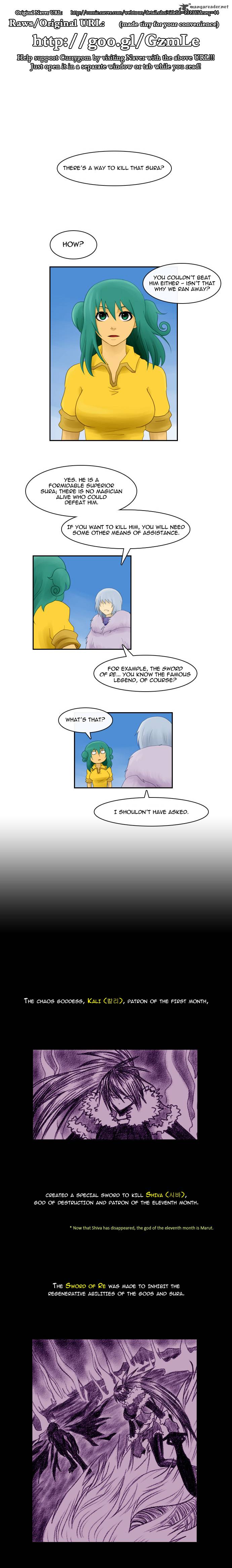Kubera 42 1