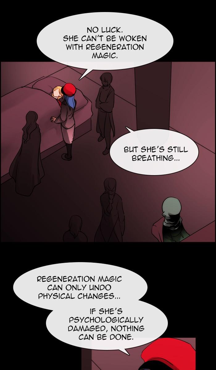 Kubera 426 21