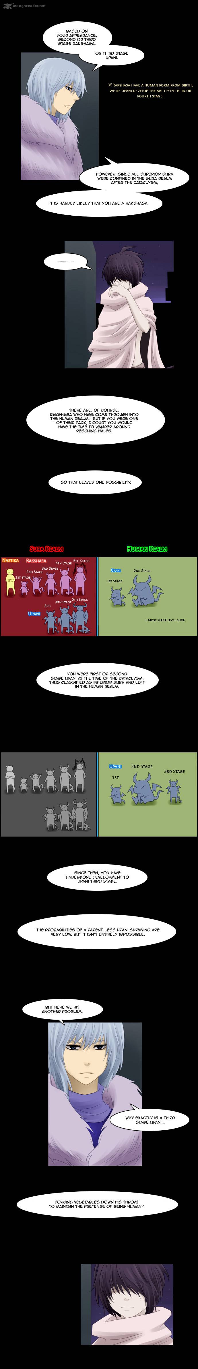 Kubera 47 6