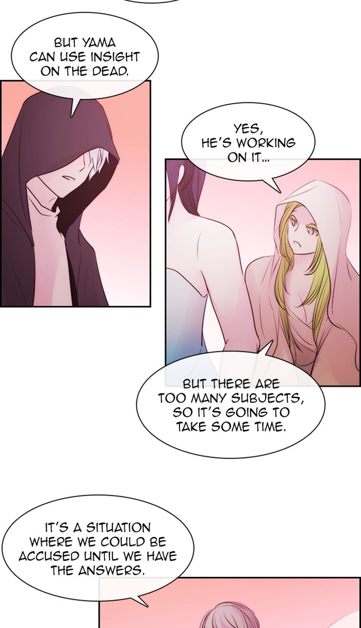 Kubera 503 29