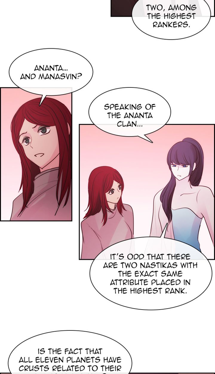 Kubera 503 38