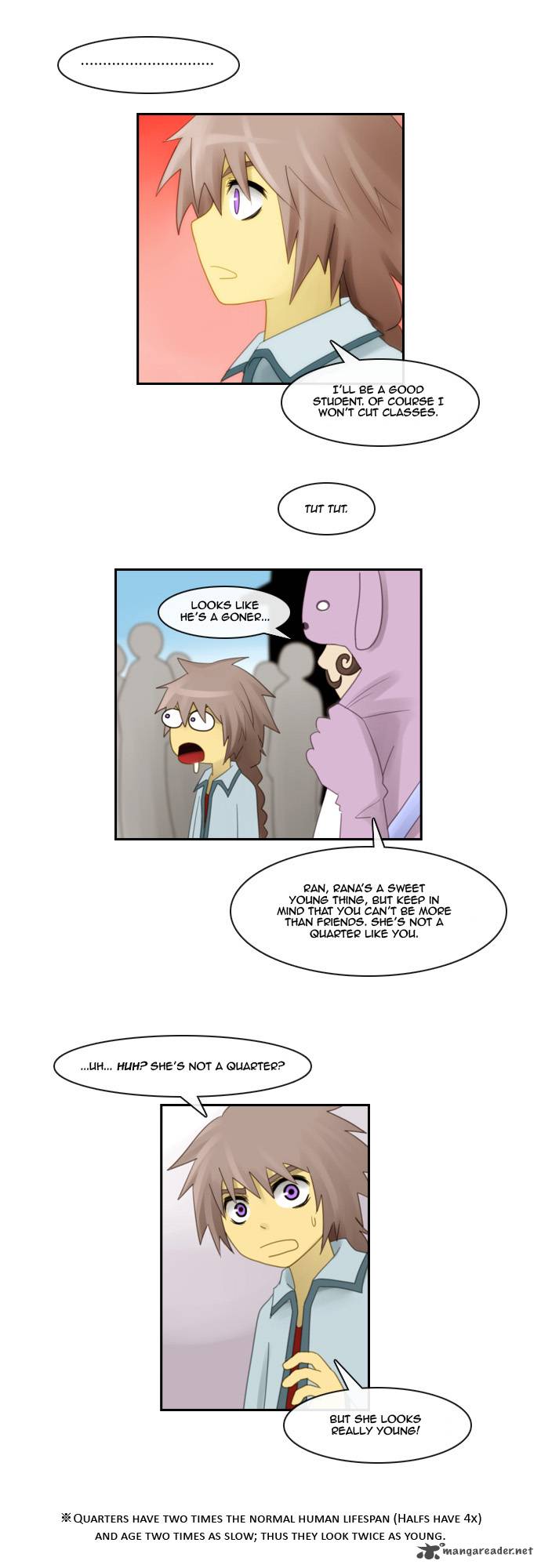 Kubera 59 6