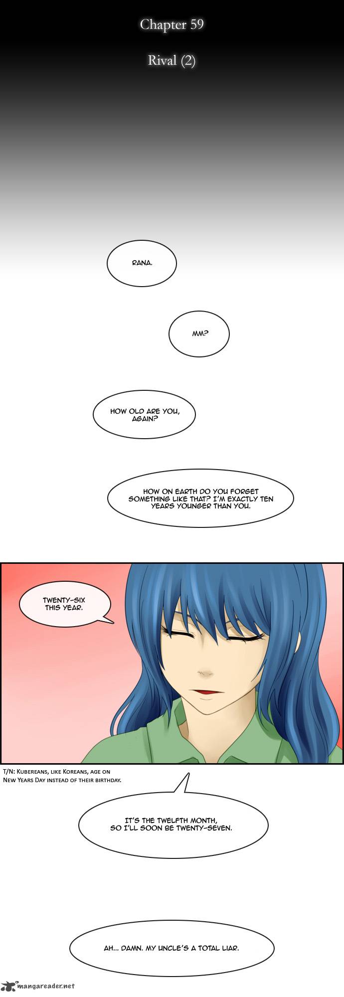 Kubera 59 9
