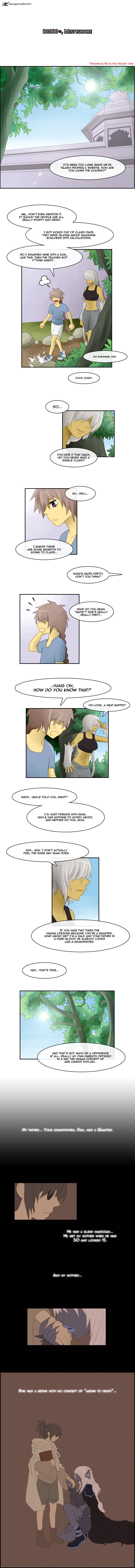 Kubera 60 1