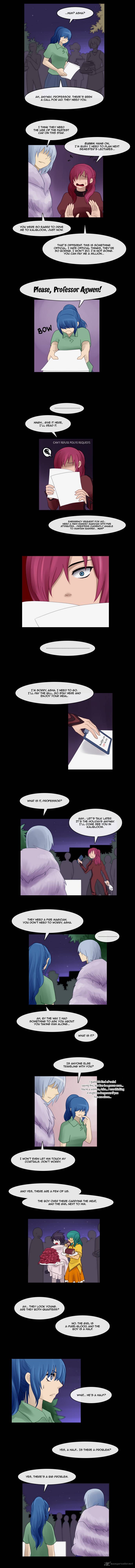 Kubera 60 4