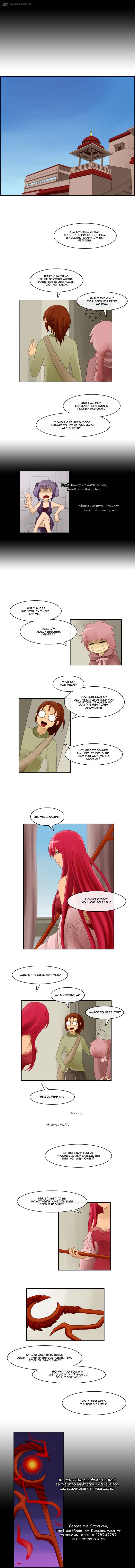 Kubera 64 3