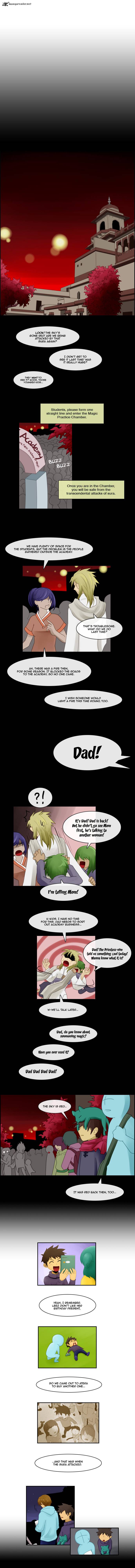 Kubera 66 5