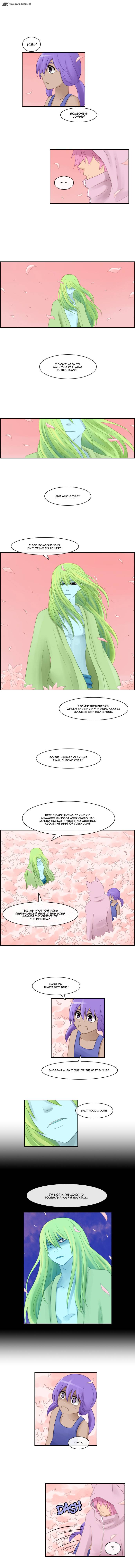 Kubera 68 3