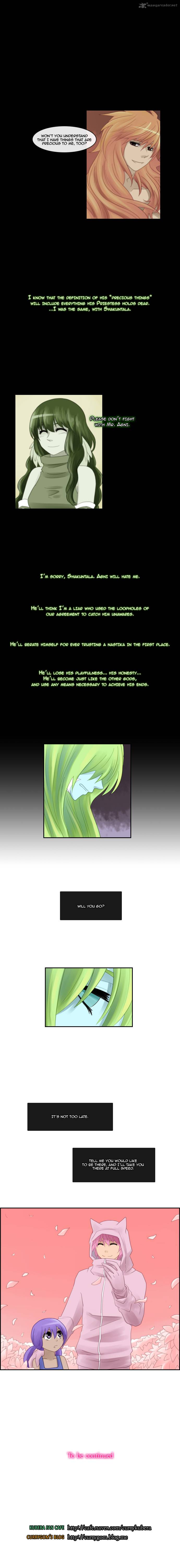 Kubera 68 6