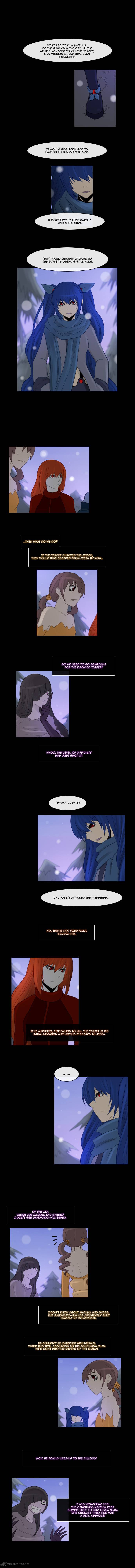 Kubera 85 4