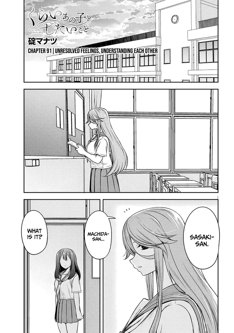 Kurai Anoko To Shitai Koto 91 2