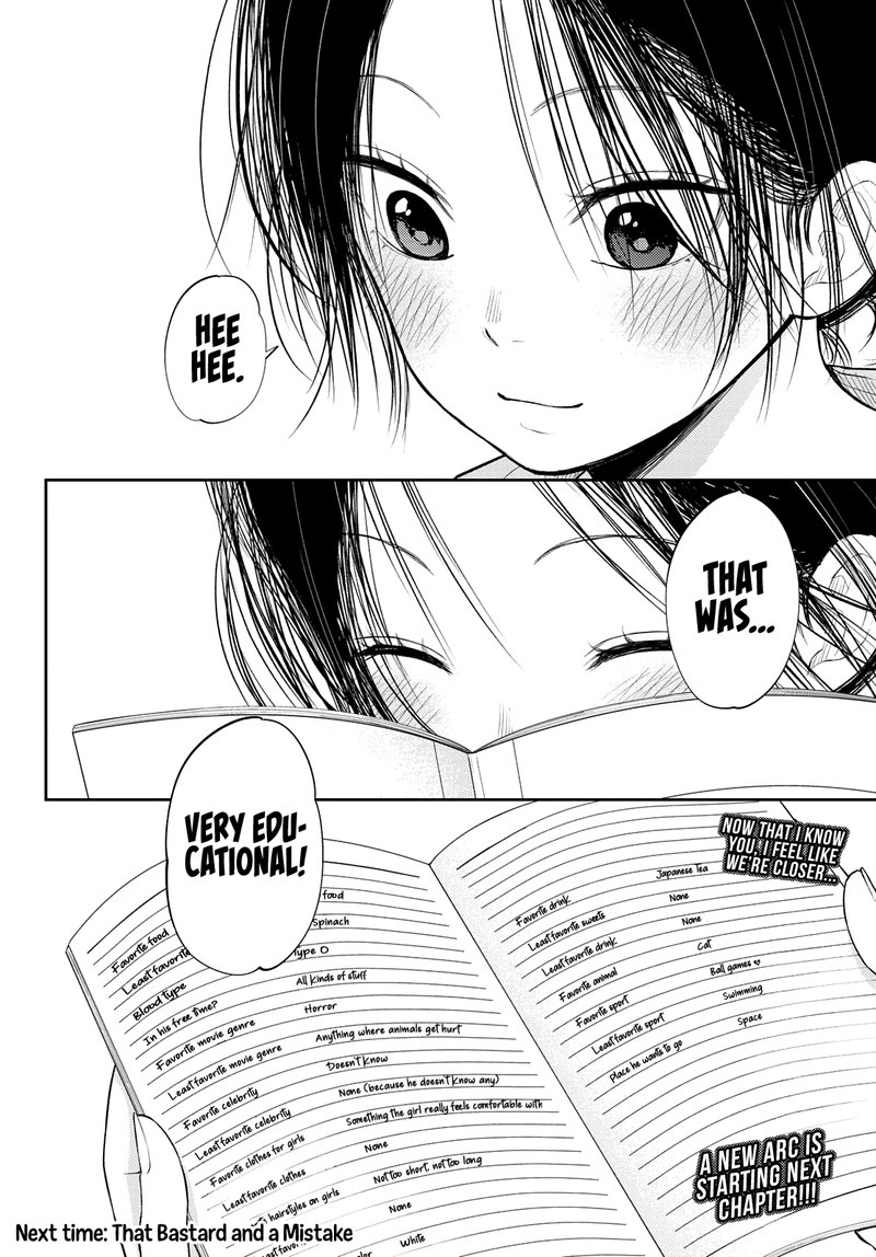 Kuroiwa Medaka Ni Watashi No KawaII Ga Tsuujinai 54 14