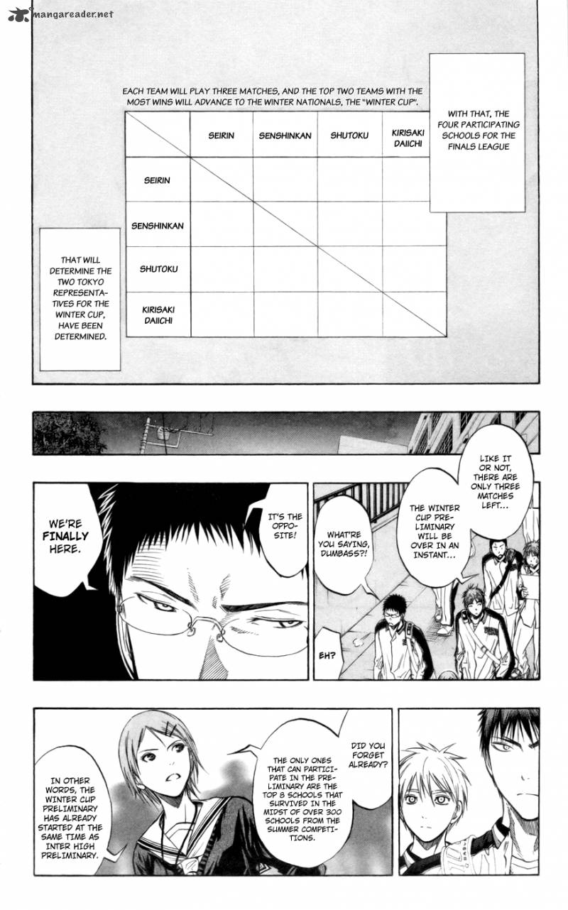 Kuroko No Basket 84 4
