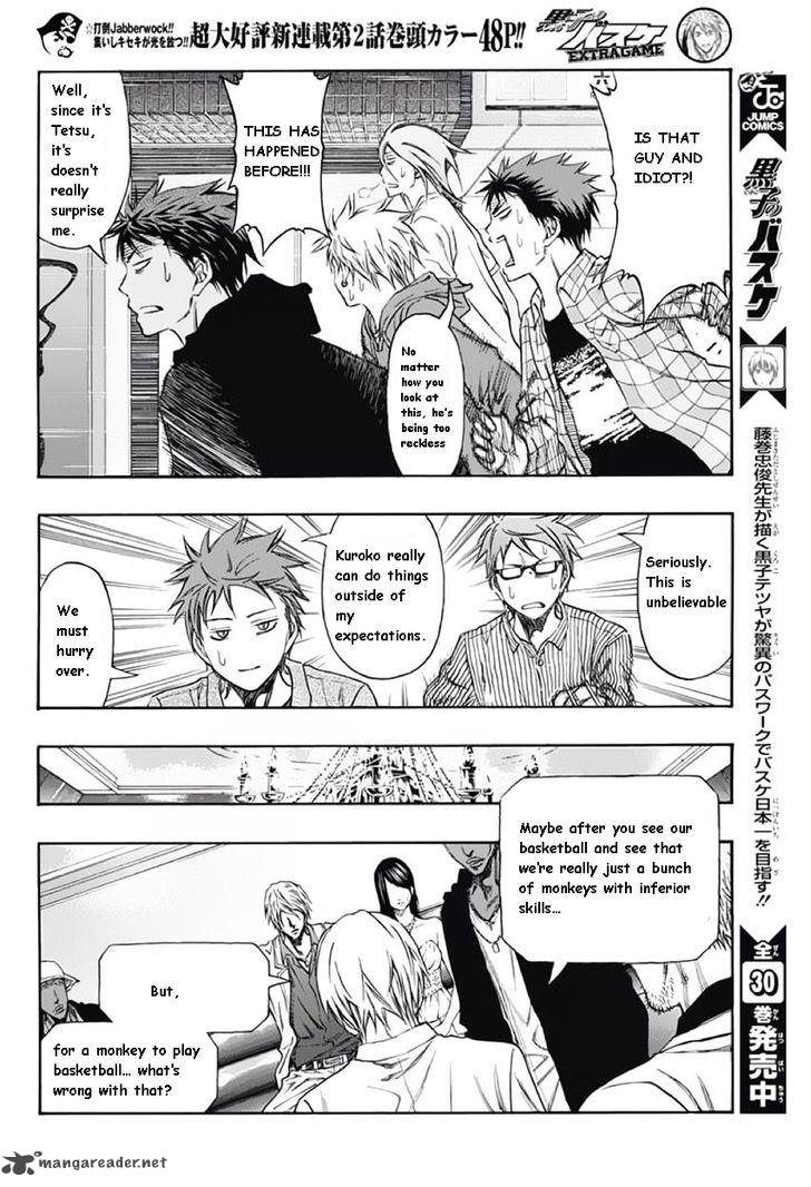 Kuroko No Basuke Extra Game 2 31
