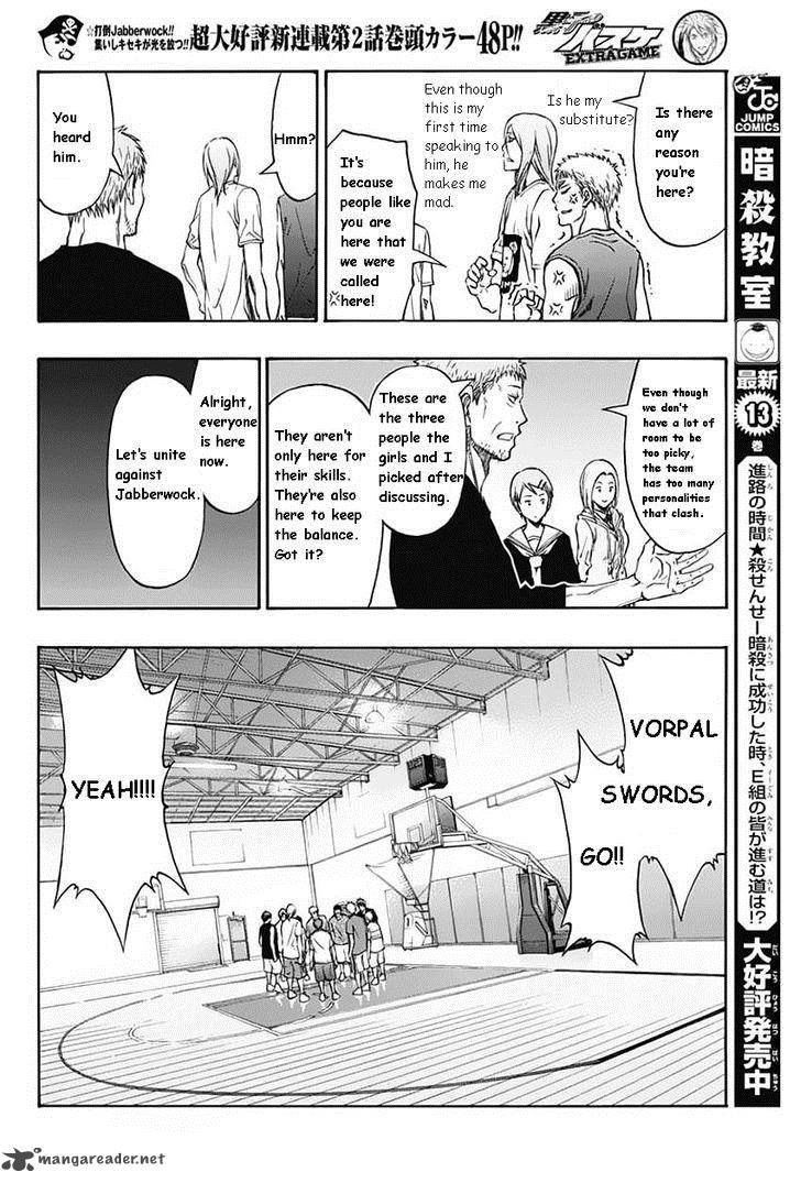 Kuroko No Basuke Extra Game 2 5