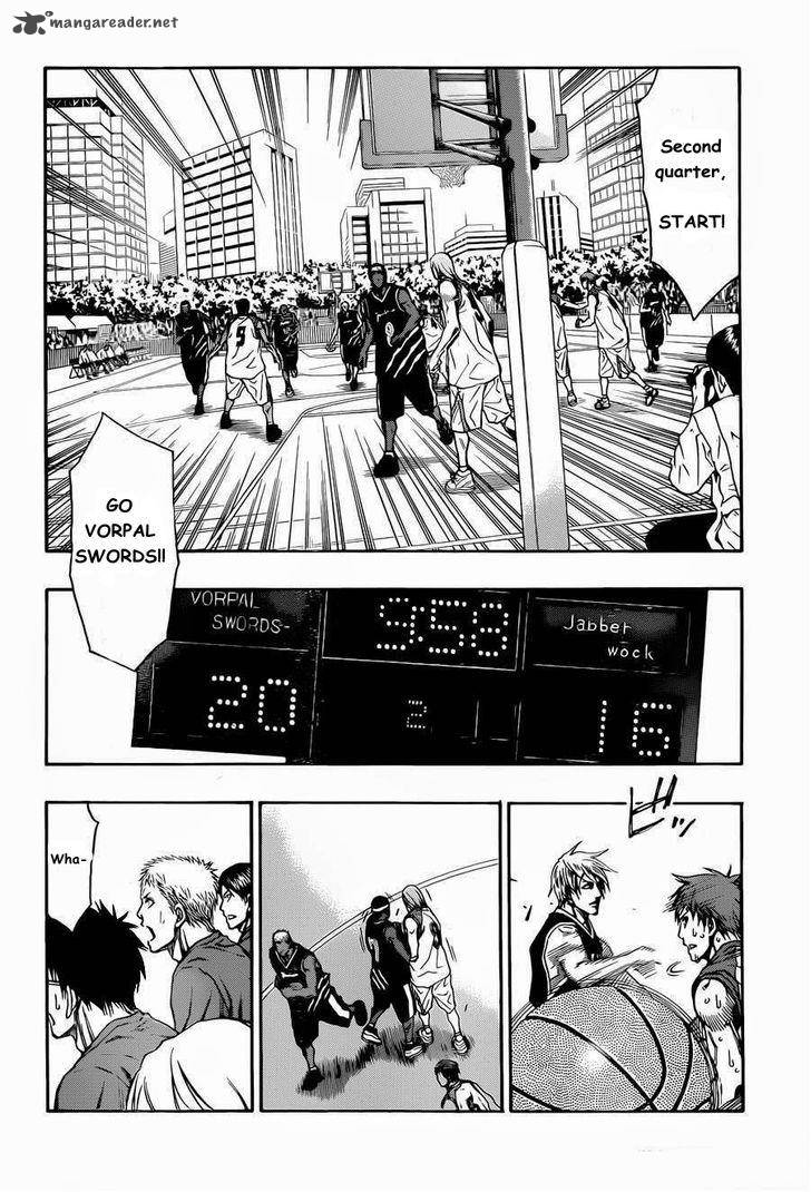 Kuroko No Basuke Extra Game 3 23