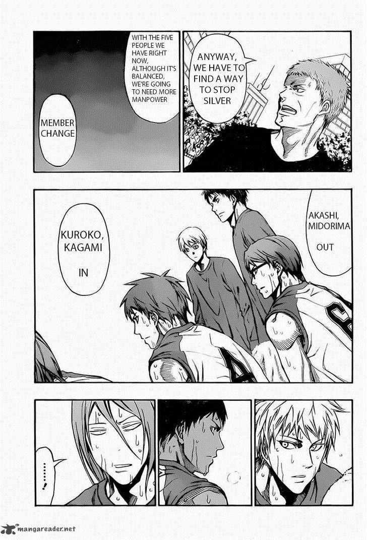 Kuroko No Basuke Extra Game 3 37