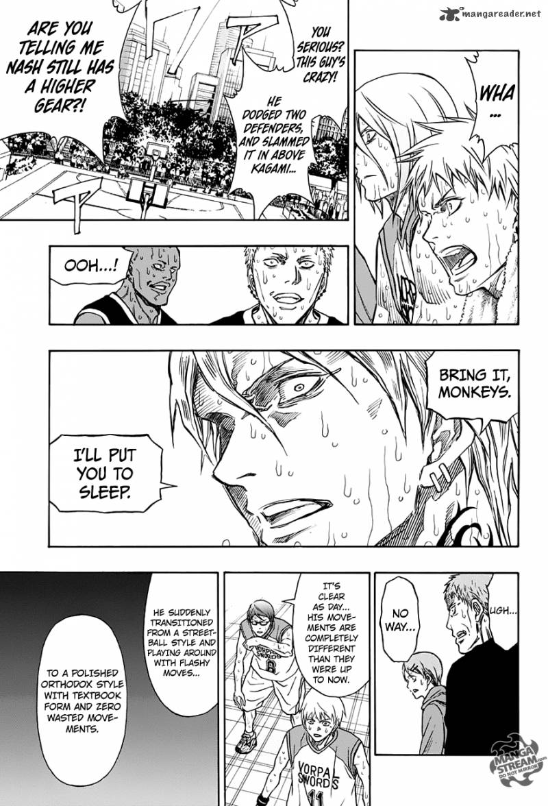 Kuroko No Basuke Extra Game 8 27