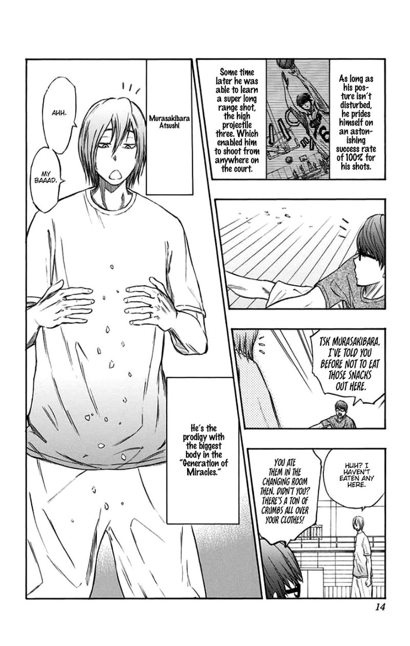 Kuroko No Basuke Replace Plus 0 10