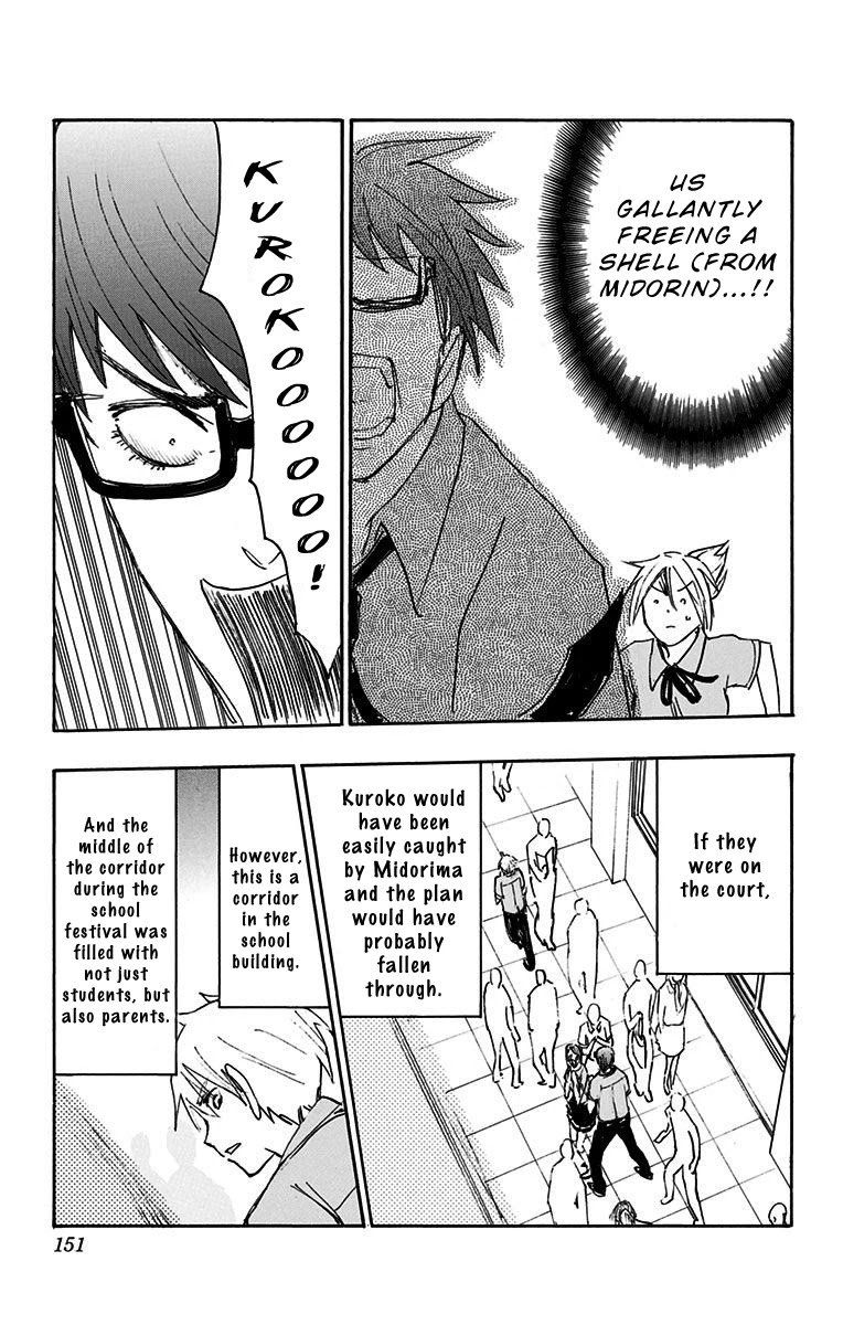 Kuroko No Basuke Replace Plus 14 27