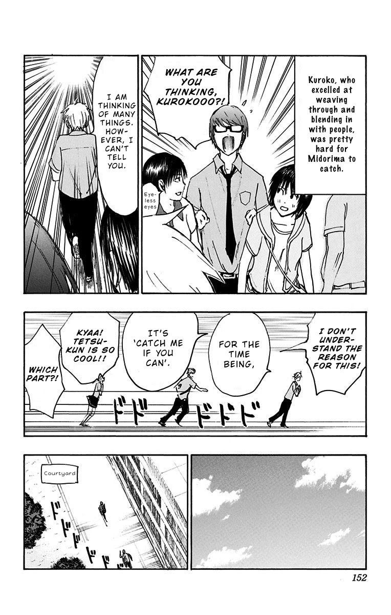 Kuroko No Basuke Replace Plus 14 28