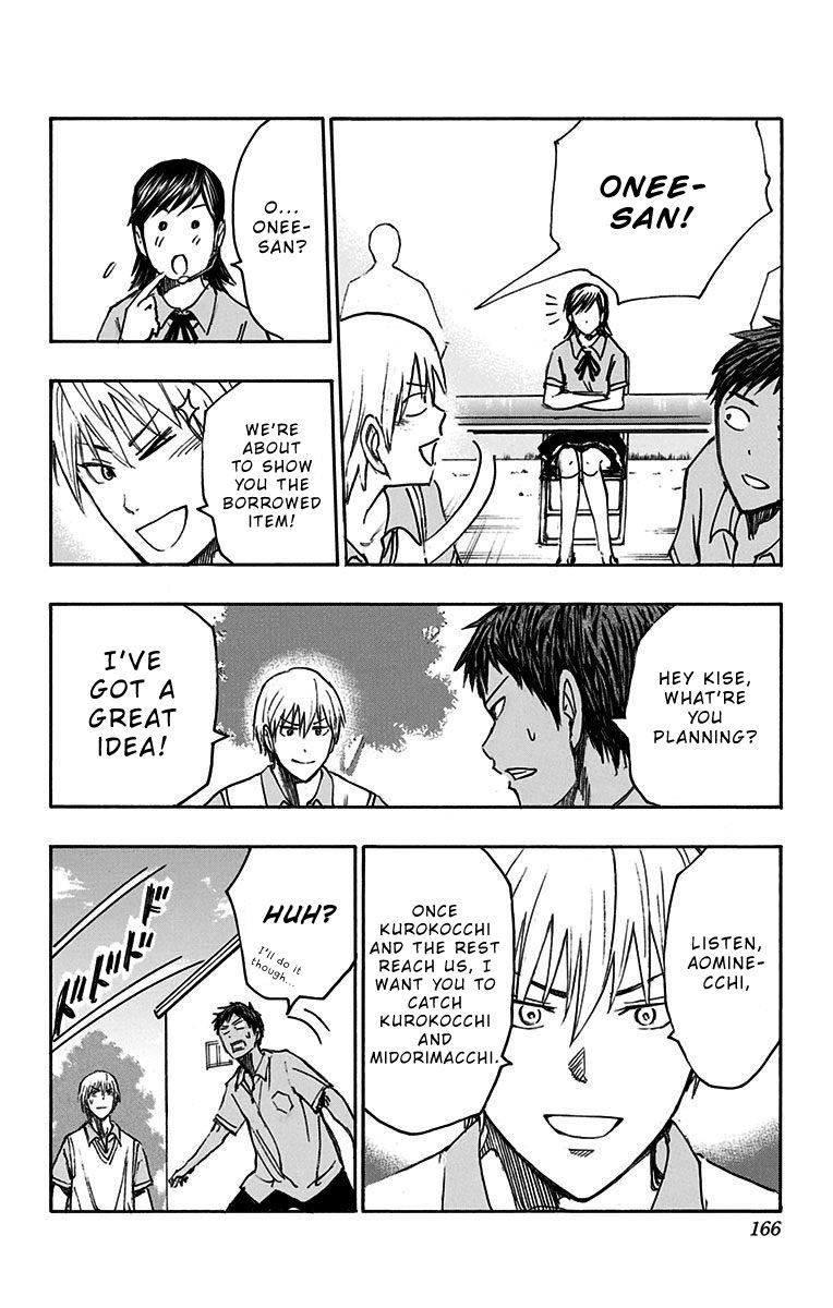 Kuroko No Basuke Replace Plus 15 4