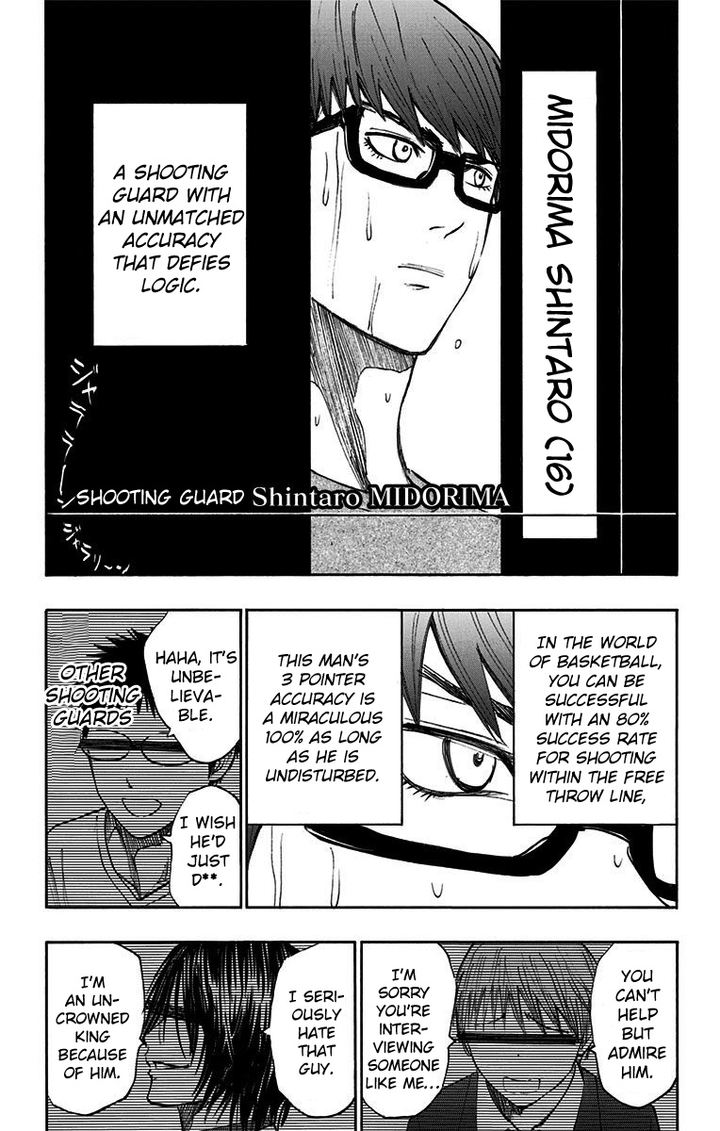 Kuroko No Basuke Replace Plus 17 3