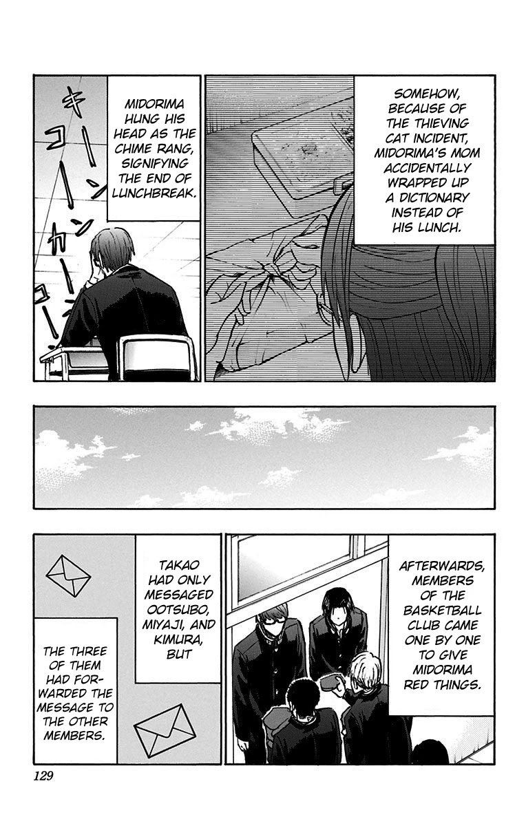 Kuroko No Basuke Replace Plus 18 29