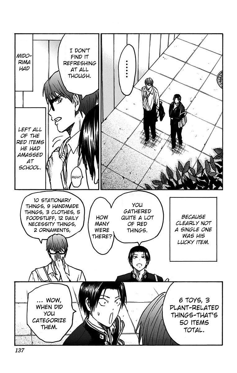 Kuroko No Basuke Replace Plus 18 37