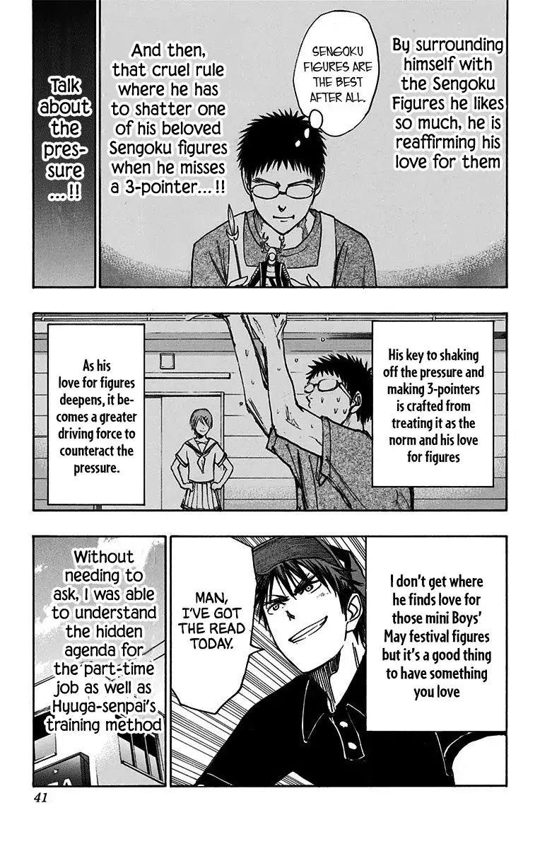 Kuroko No Basuke Replace Plus 19 32